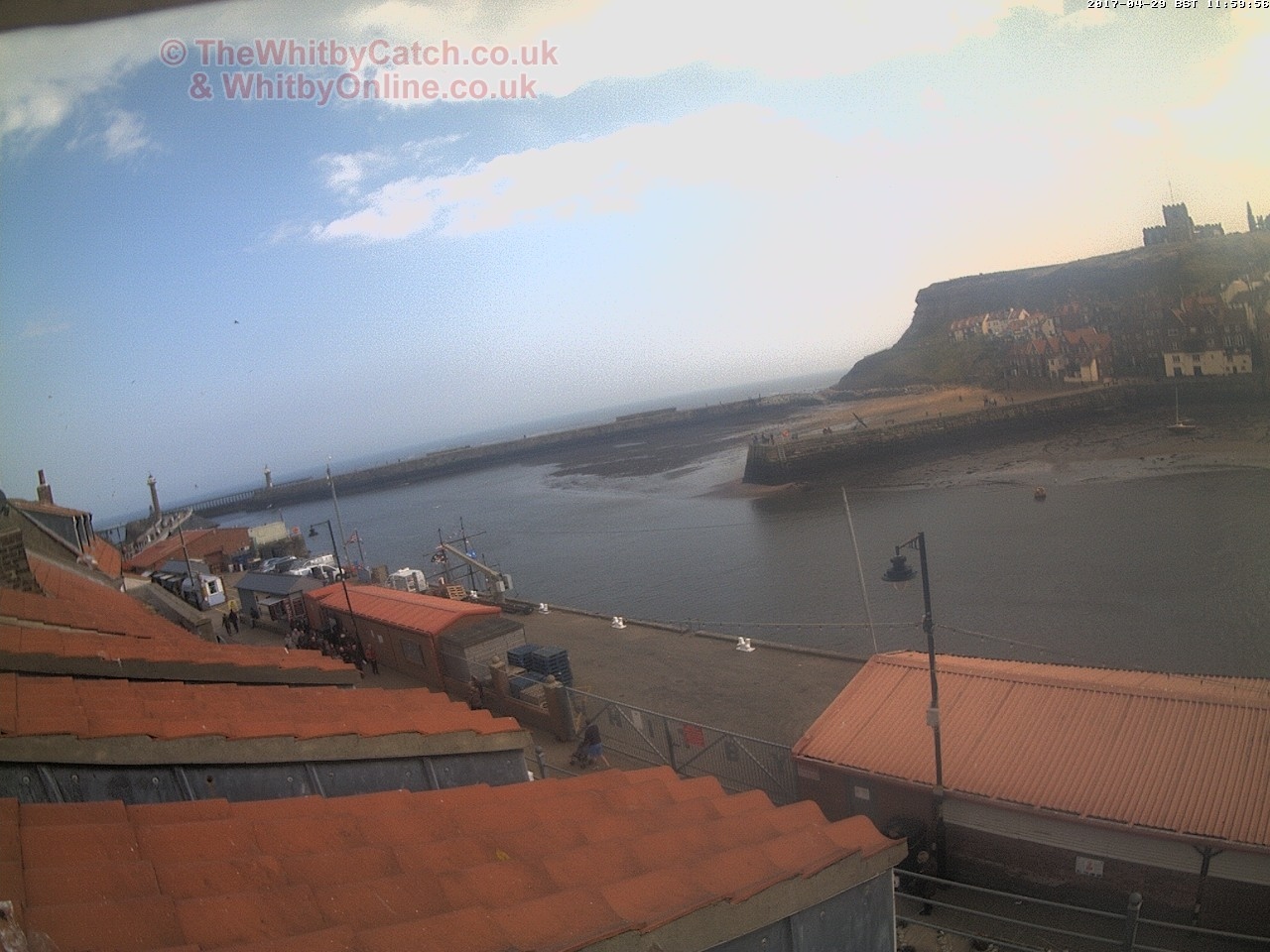 Whitby Sat 29th April 2017 12:00.