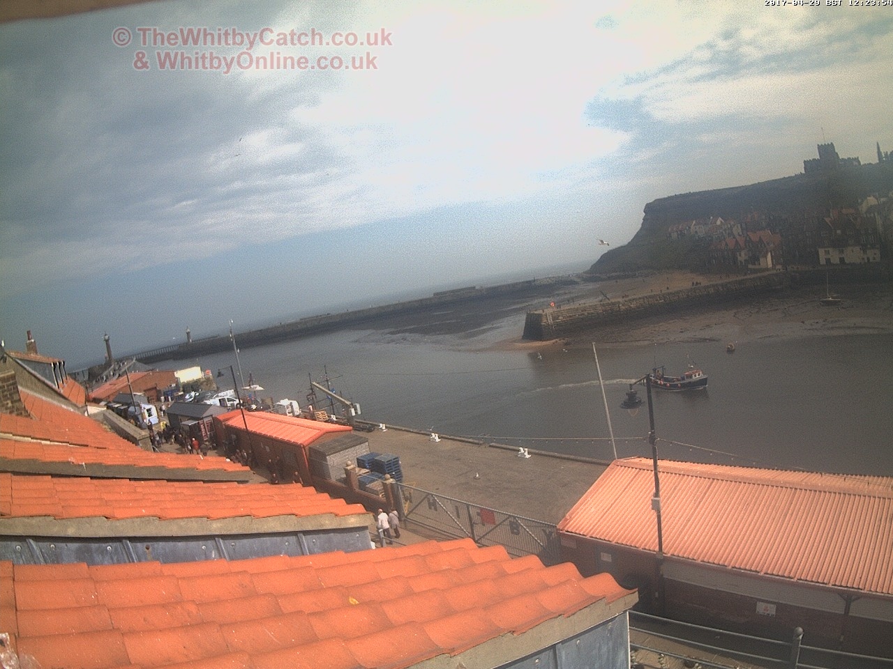 Whitby Sat 29th April 2017 12:24.