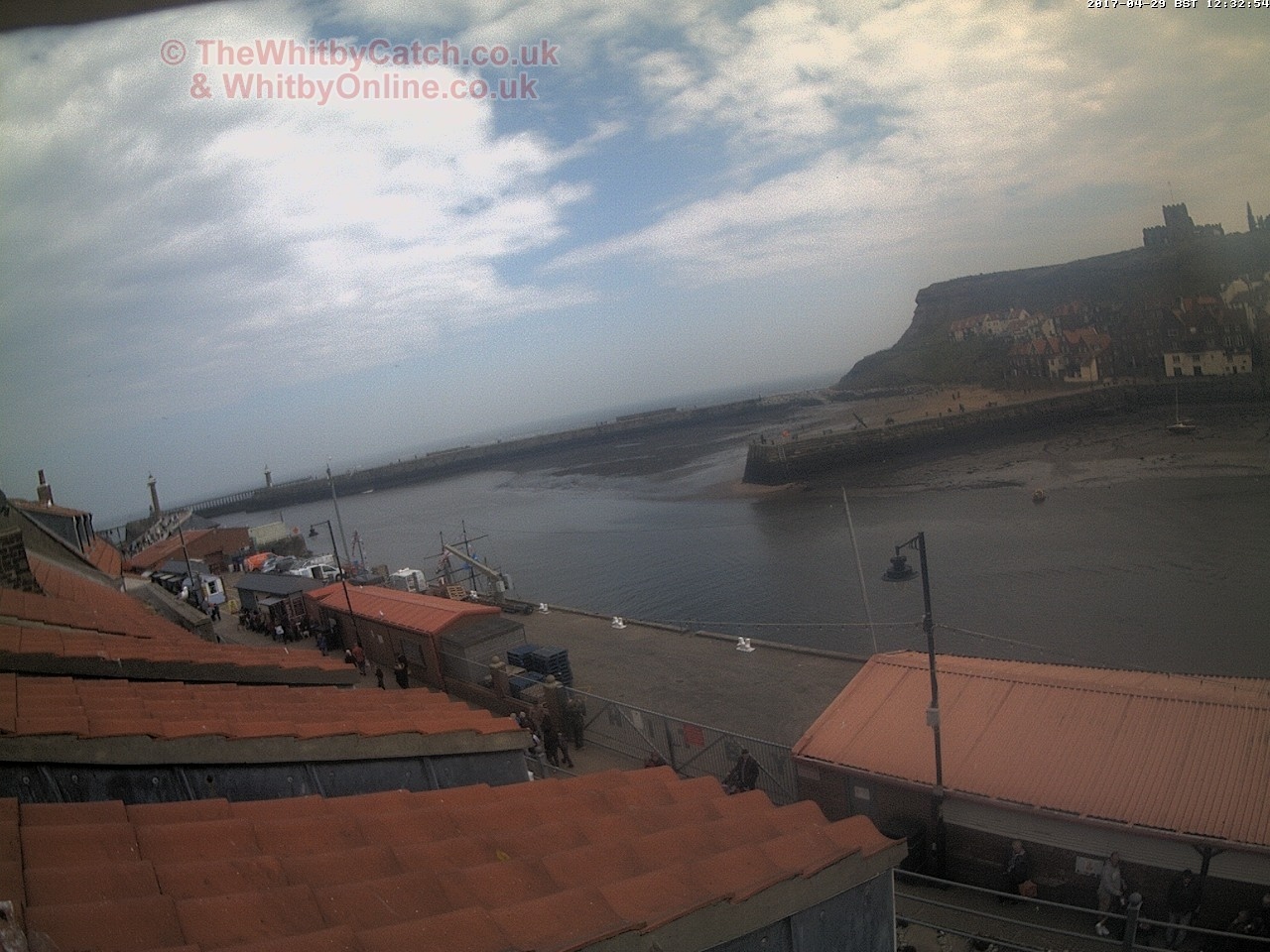 Whitby Sat 29th April 2017 12:33.