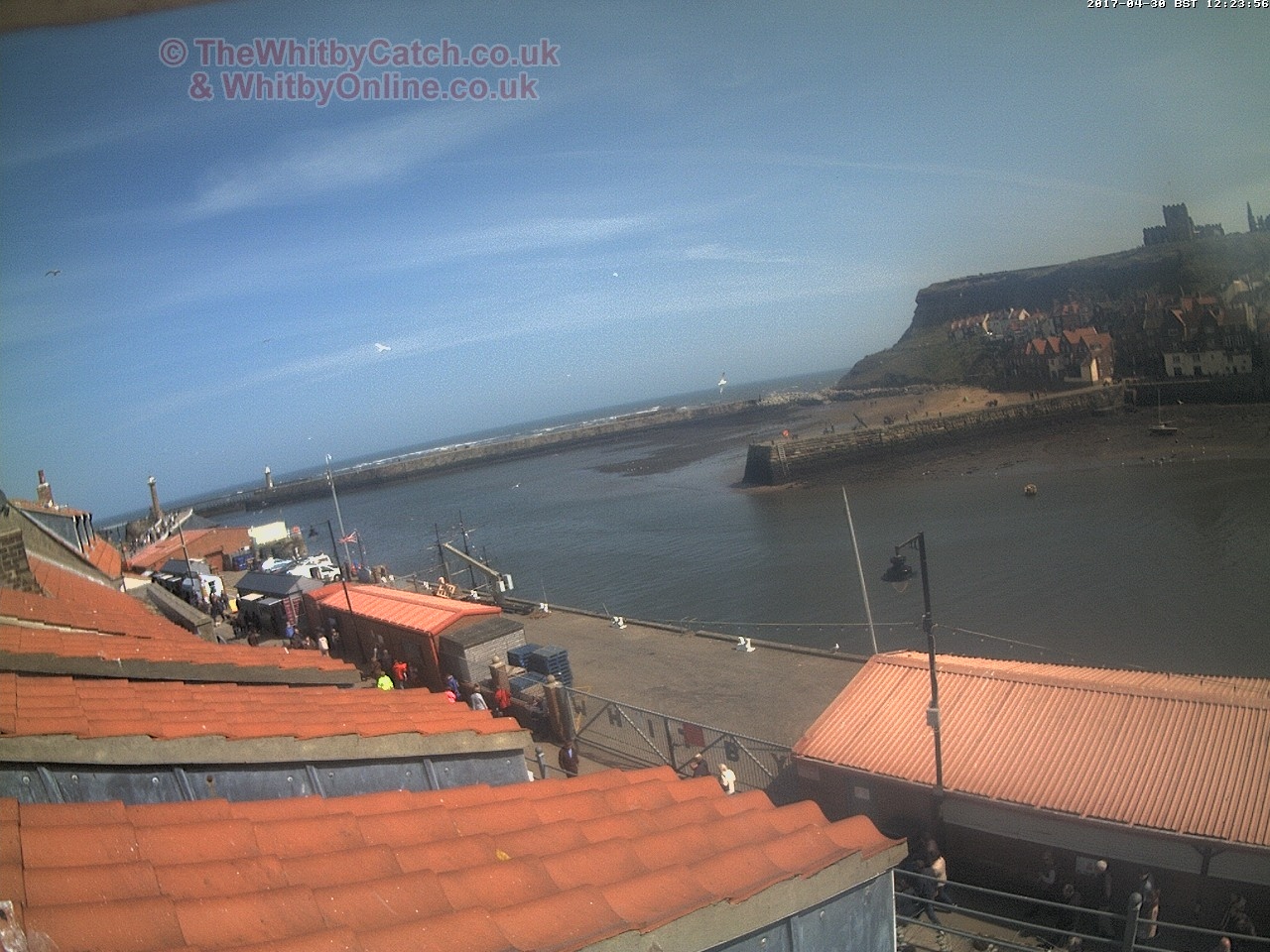 Whitby Sun 30th April 2017 12:24.